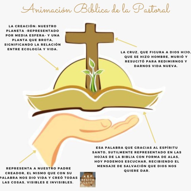 Argentina: Logo del subsidio de Animación Bíblica de la Pastoral&nbsp;2021