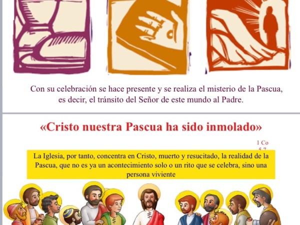 Triduo Pascual: Raíces Bíblicas [power&nbsp;point]